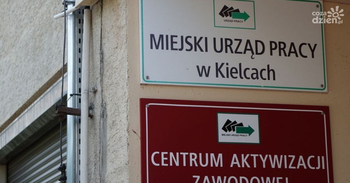 Terminy przyjmowania wniosków i wysokość wsparcia z MUP w 2023 roku