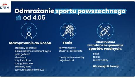 Przywracają aktywność sportowa w Polsce