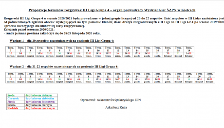 KSZO z Wisłą bez publiczności