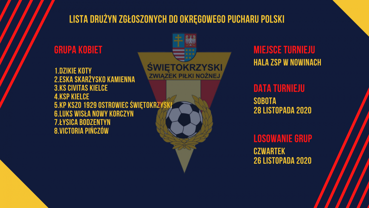 Piłkarki KSZO zagrają o Puchar Polski w futsalu