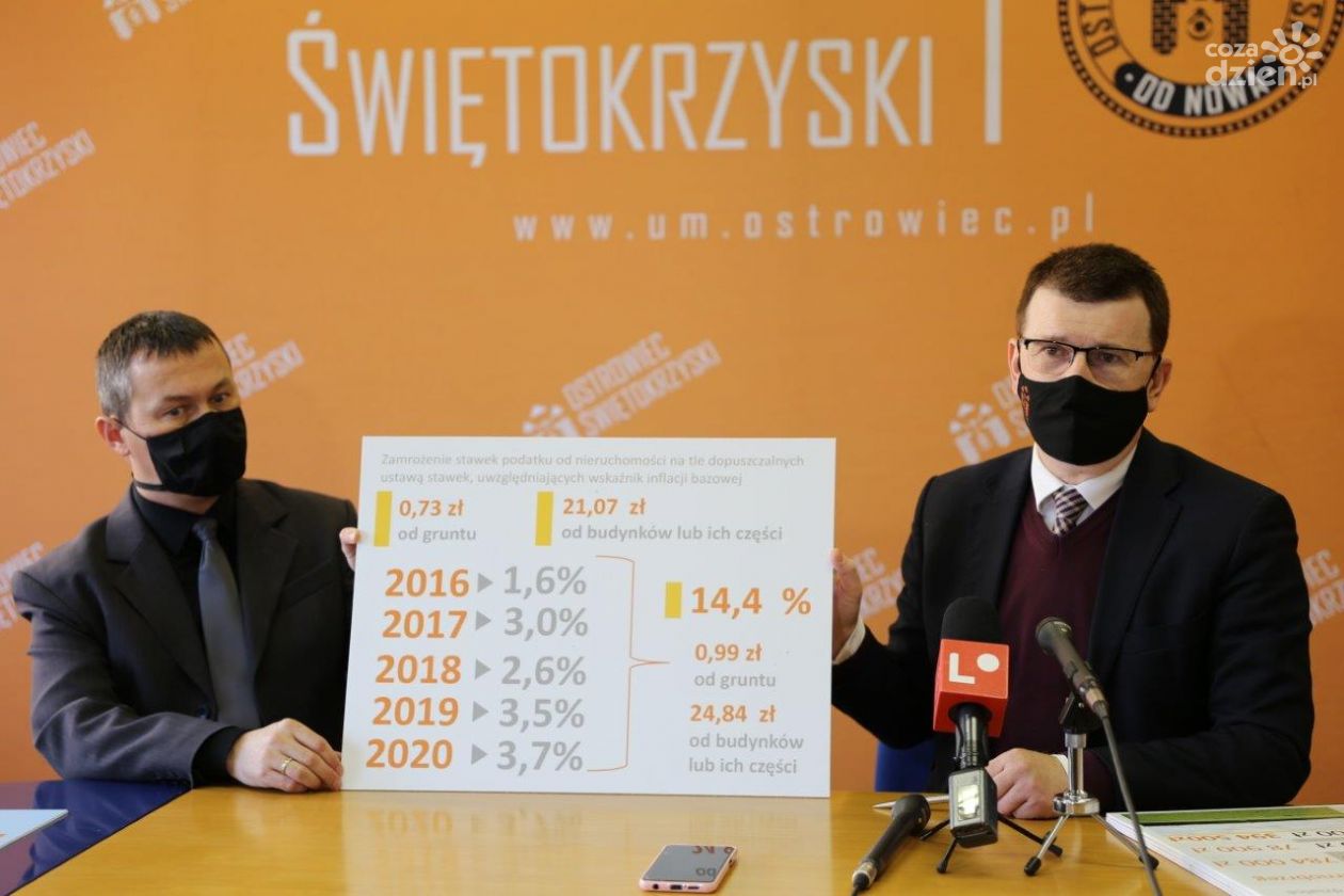 Gmina Ostrowiec Św. szósty rok z rzędu chce zamrozić podatki lokalne