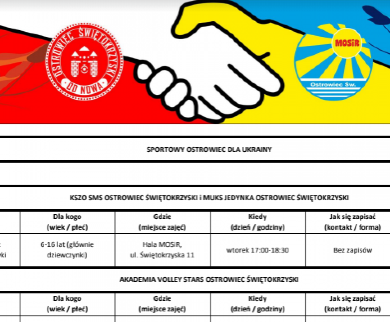 SPORTOWY OSTROWIEC DLA UKRAINY | СПОРТИВНИЙ ОСТРОВЕЦЬ ДЛЯ ДІТЕЙ З УКРАЇНИ