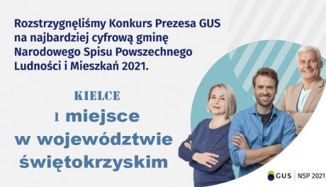 Kielce najbardziej cyfrową gminą województwa Świętokrzyskiego