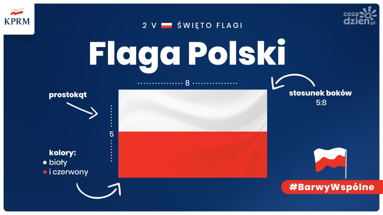 2 maja to Narodowe Święto Flagi