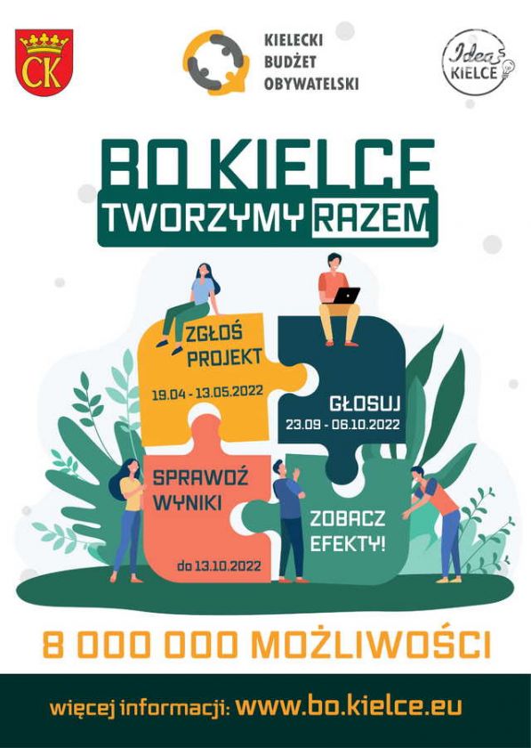 Budżet Obywatelski w Kielcach po raz X