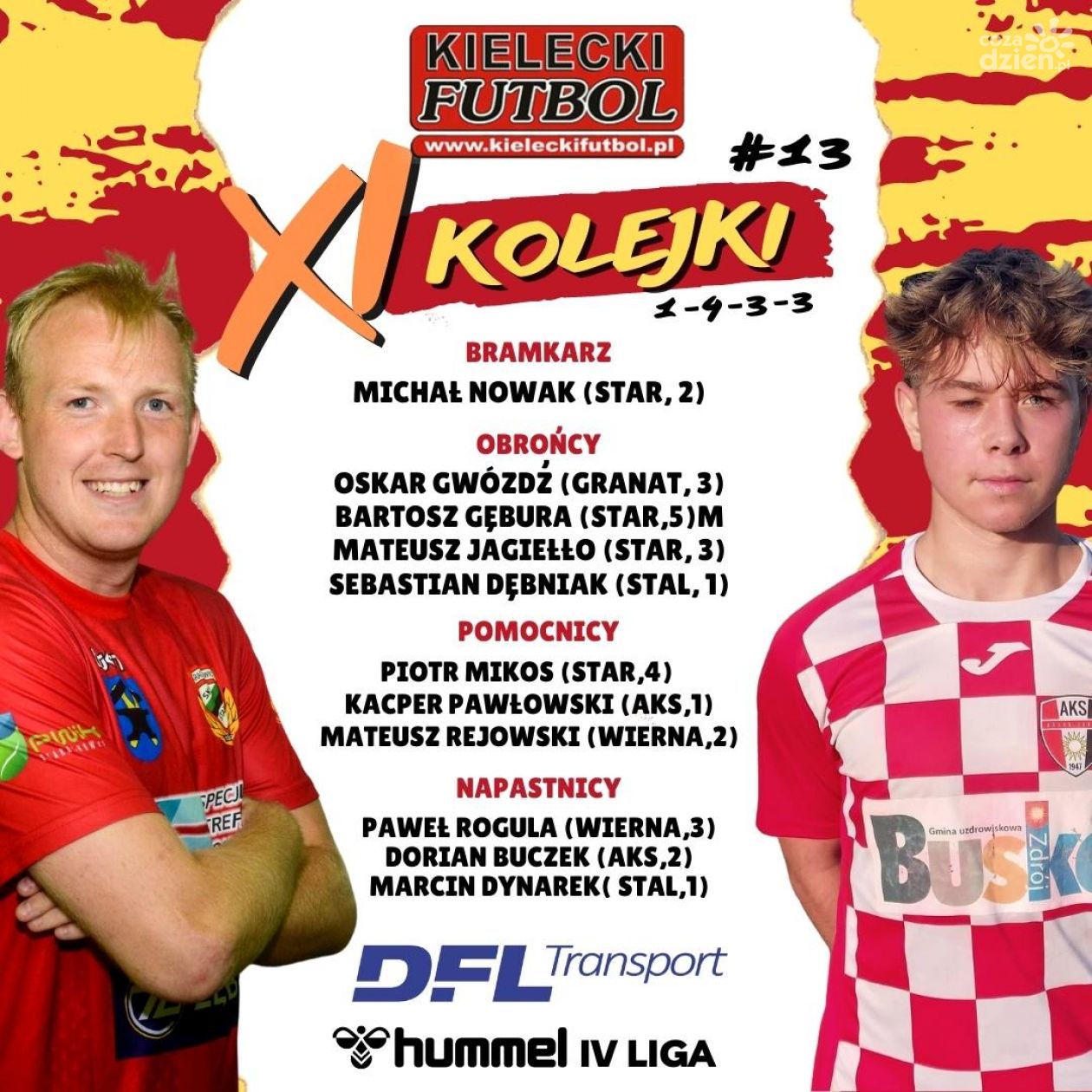 11 kolejki z młodym Pawłowskim