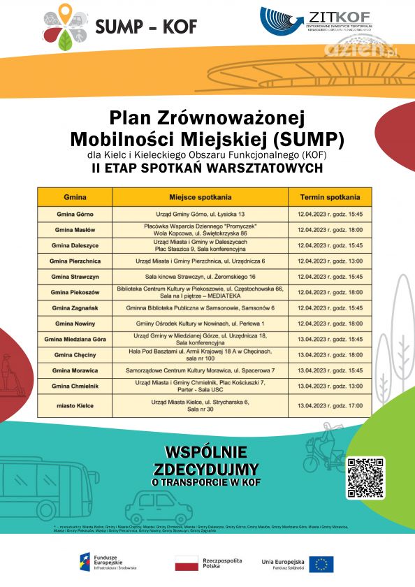 Mieszkańcy wspólnie opracują plan komunikacji 