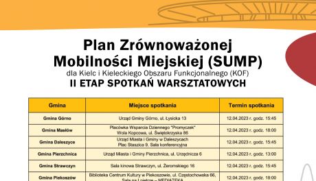 Mieszkańcy wspólnie opracują plan komunikacji 