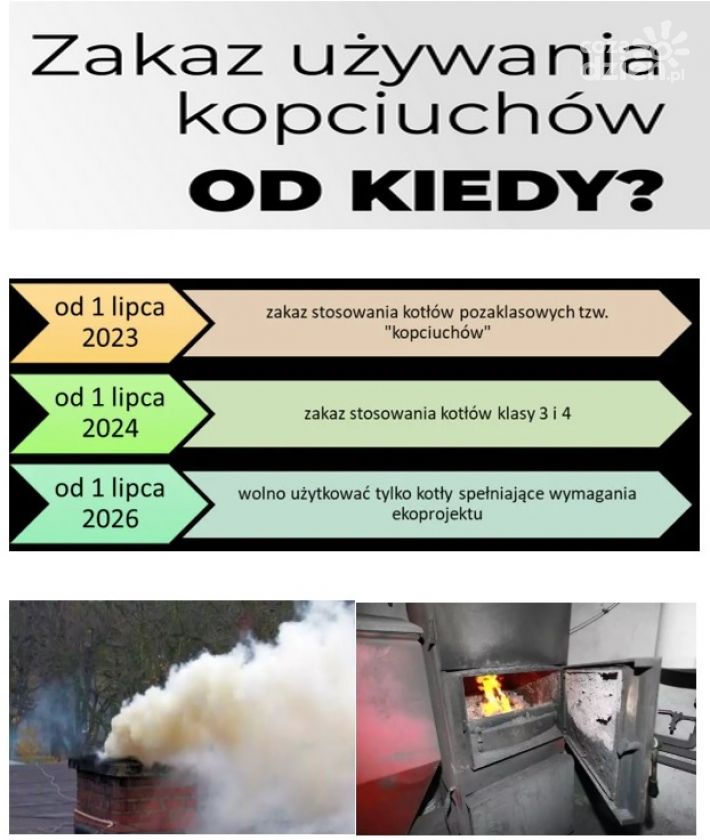 Przypominamy: 1 lipca koniec kopciuchów