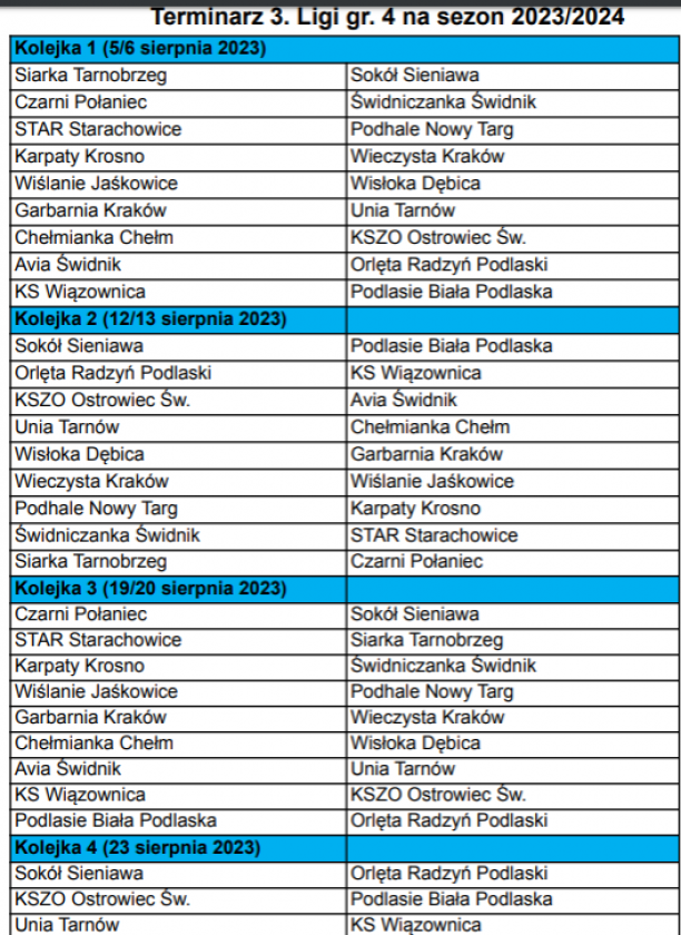 Trzecioligowcy poznali terminarz 
