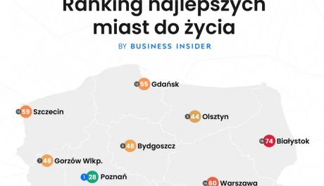 Najlepsze miasta do życia w Polsce. Jak żyje się w Kielcach?