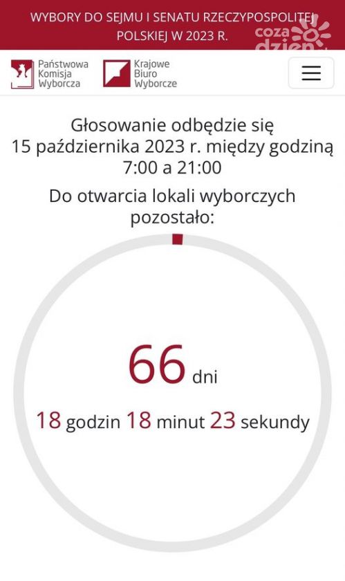 Głosowanie przez pełnomocnika