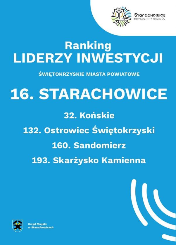 Starachowice w czołówce rankingu inwestycyjnego 