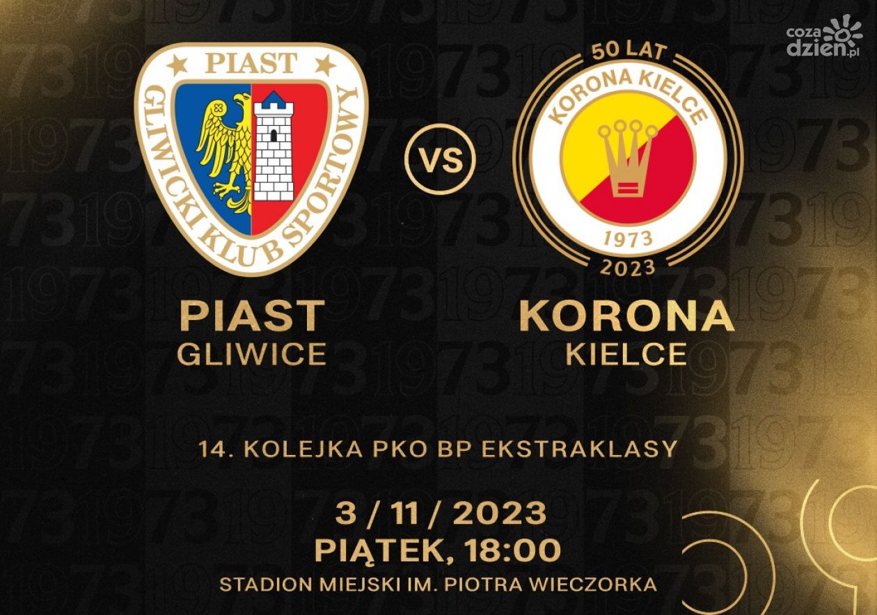 Piast Gliwice - Korona Kielce statystycznie 