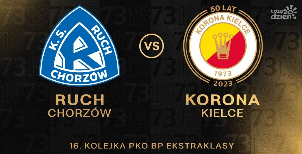 Ruch Chorzów - Korona Kielce [LIVE]