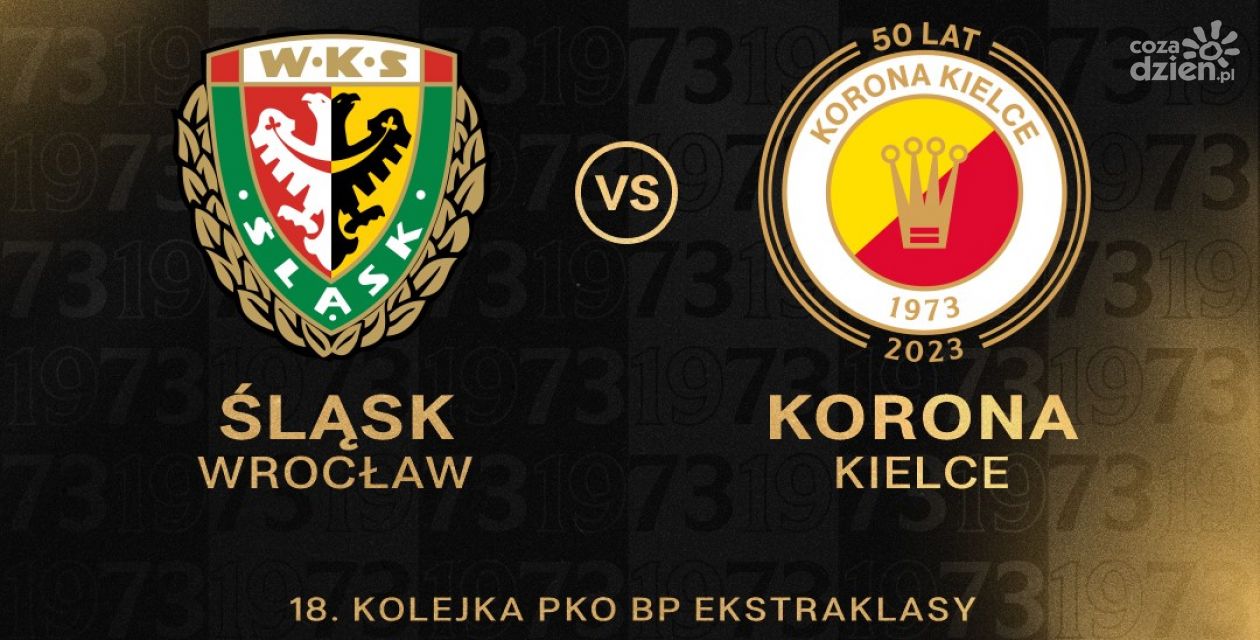 Śląsk Wrocław - Korona Kielce [LIVE]