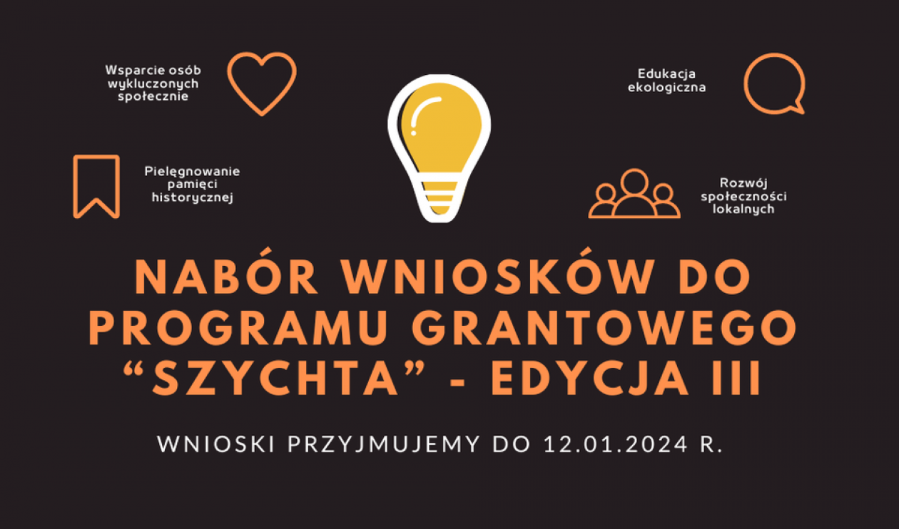 Nabór wniosków do programu grantowego 