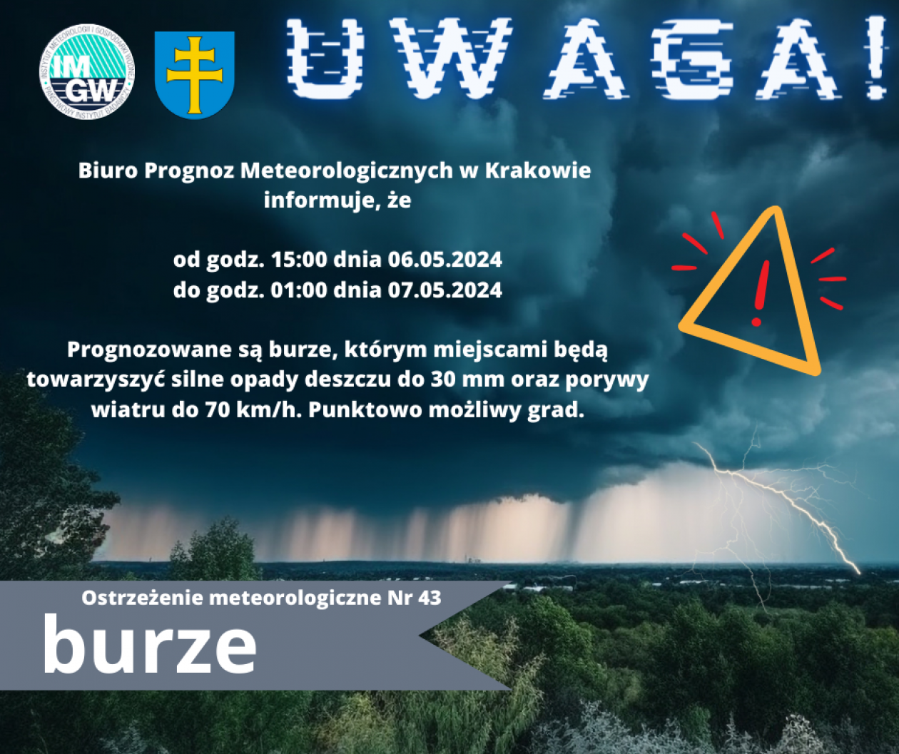 Uwaga! Burze!