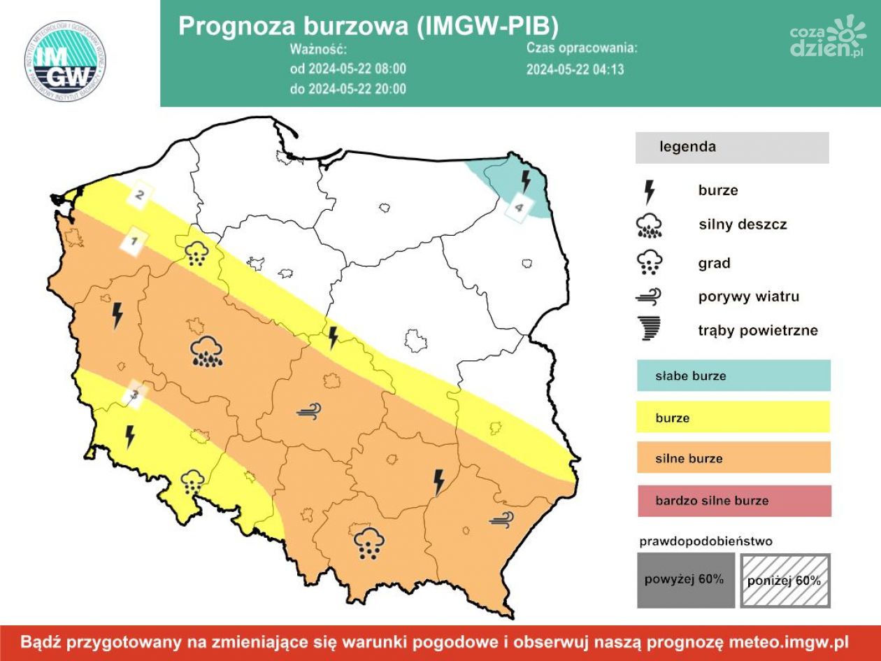 Uwaga na gwałtowne zjawiska