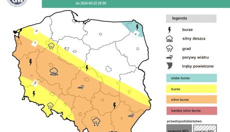 Uwaga na gwałtowne zjawiska