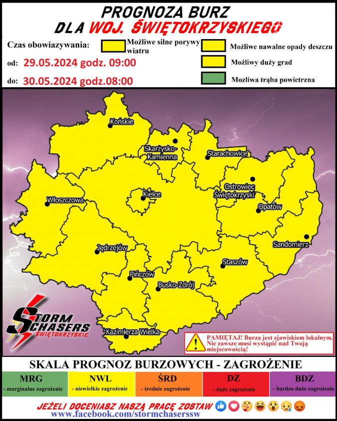 Burze z ulewami i gradem nad powiatem ostrowieckim możliwe także w Boże Ciało 