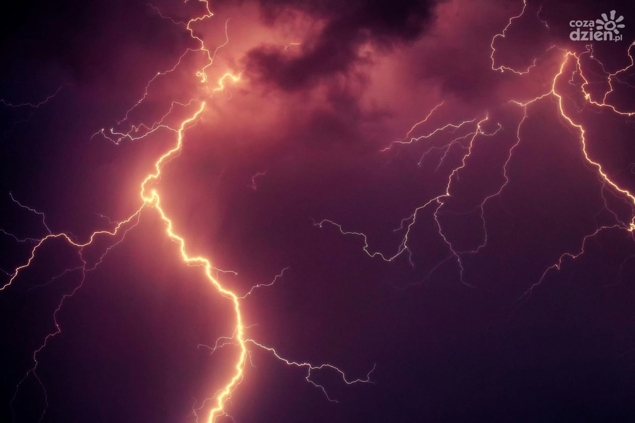 Uwaga na burze!