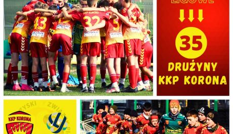 Rekord drużyn KKP Korona