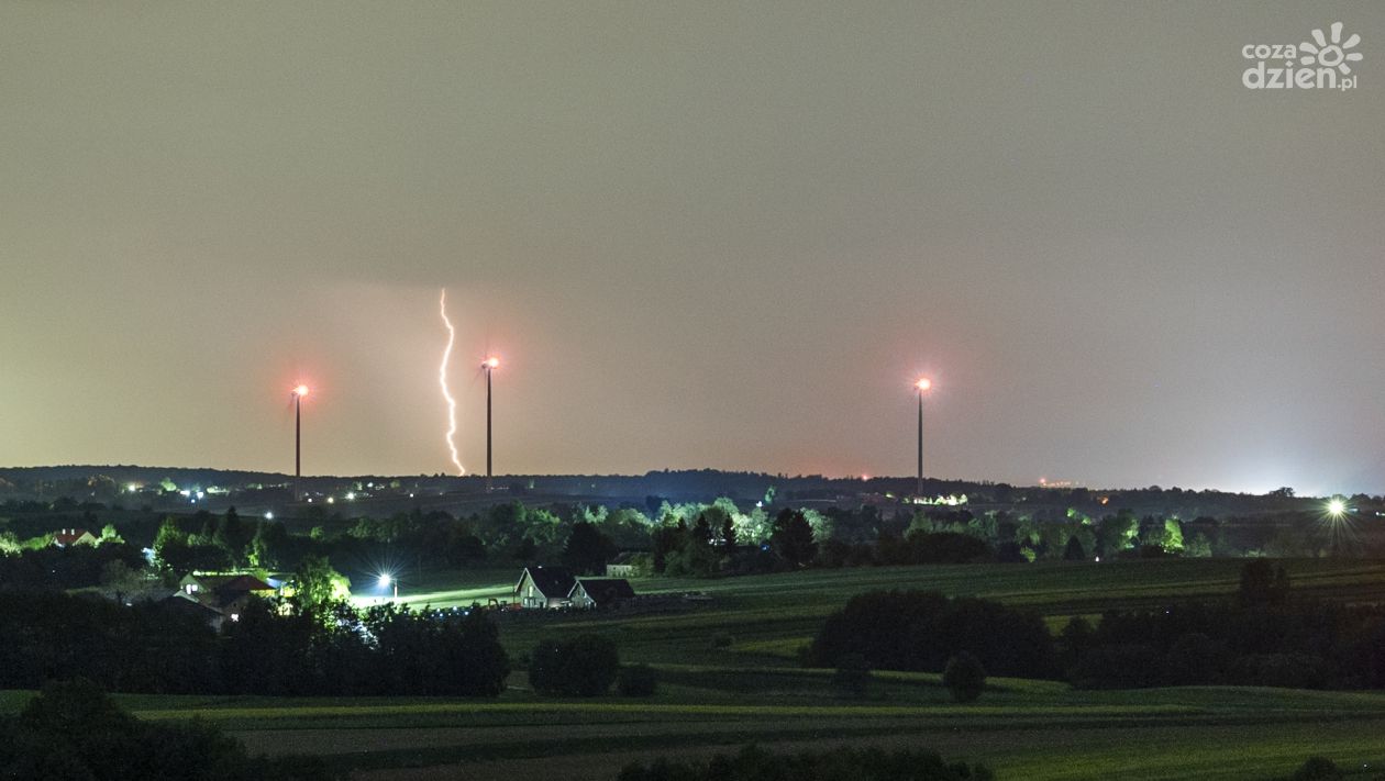 RCB ostrzega: możliwe burze z gradem