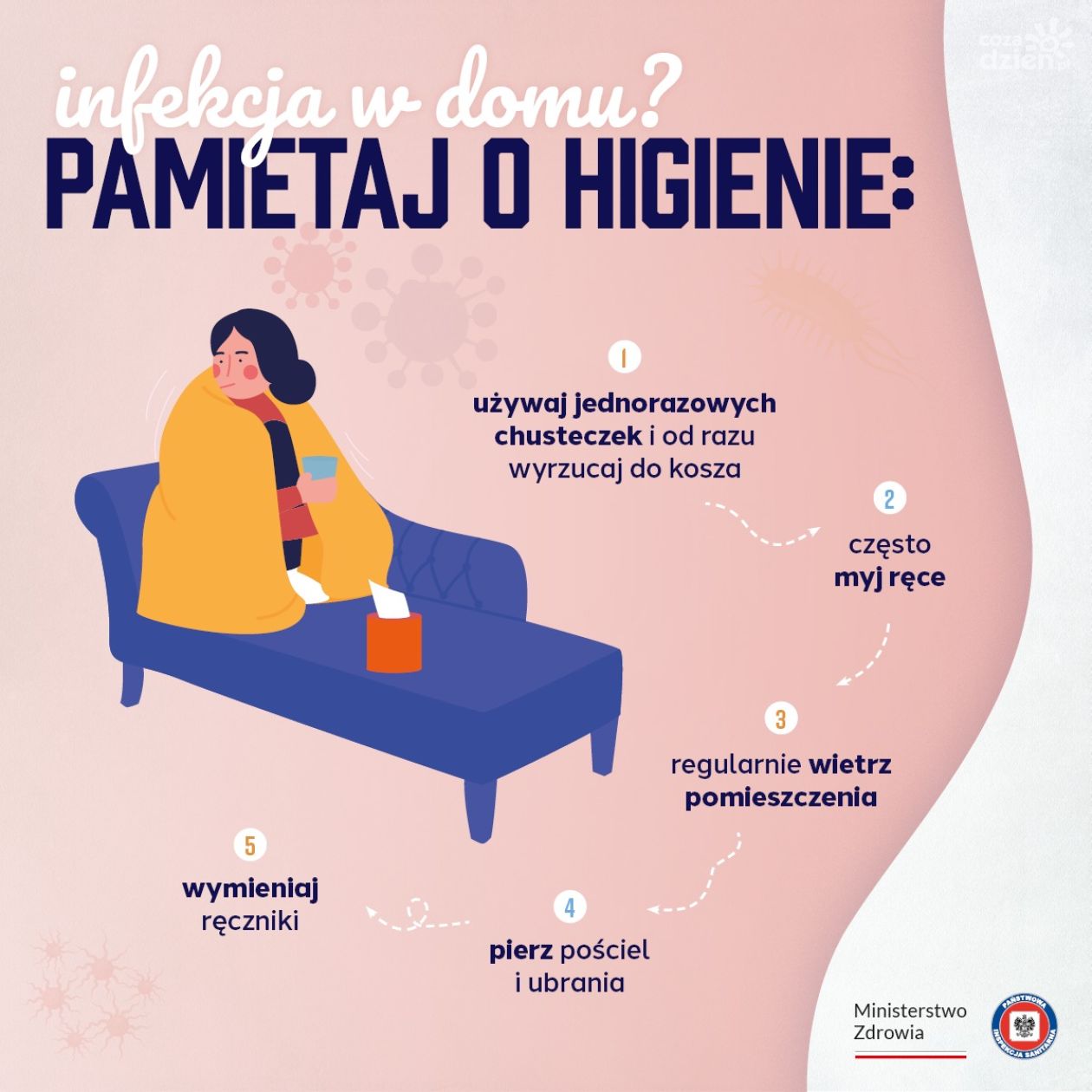 W powiecie ostrowieckim wirusy grypy w natarciu 