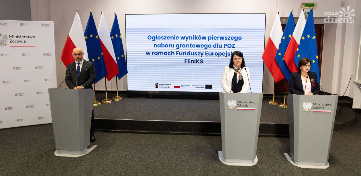 19 mln zł dla świętokrzyskich POZ z programu FEnIKS