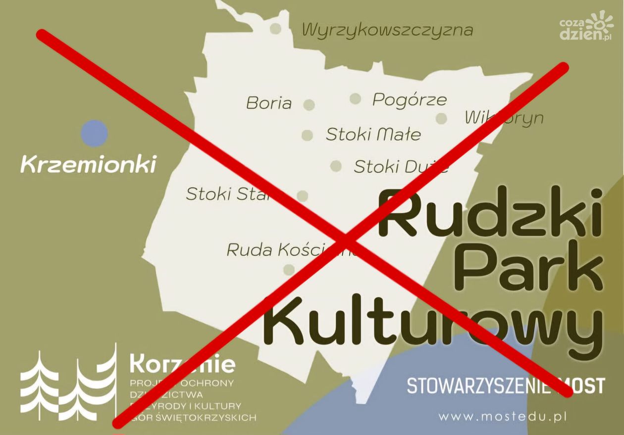 Samorząd Ćmielowa nie ustaje w próbach   likwidacji Rudzkiego Parku Kulturowego  