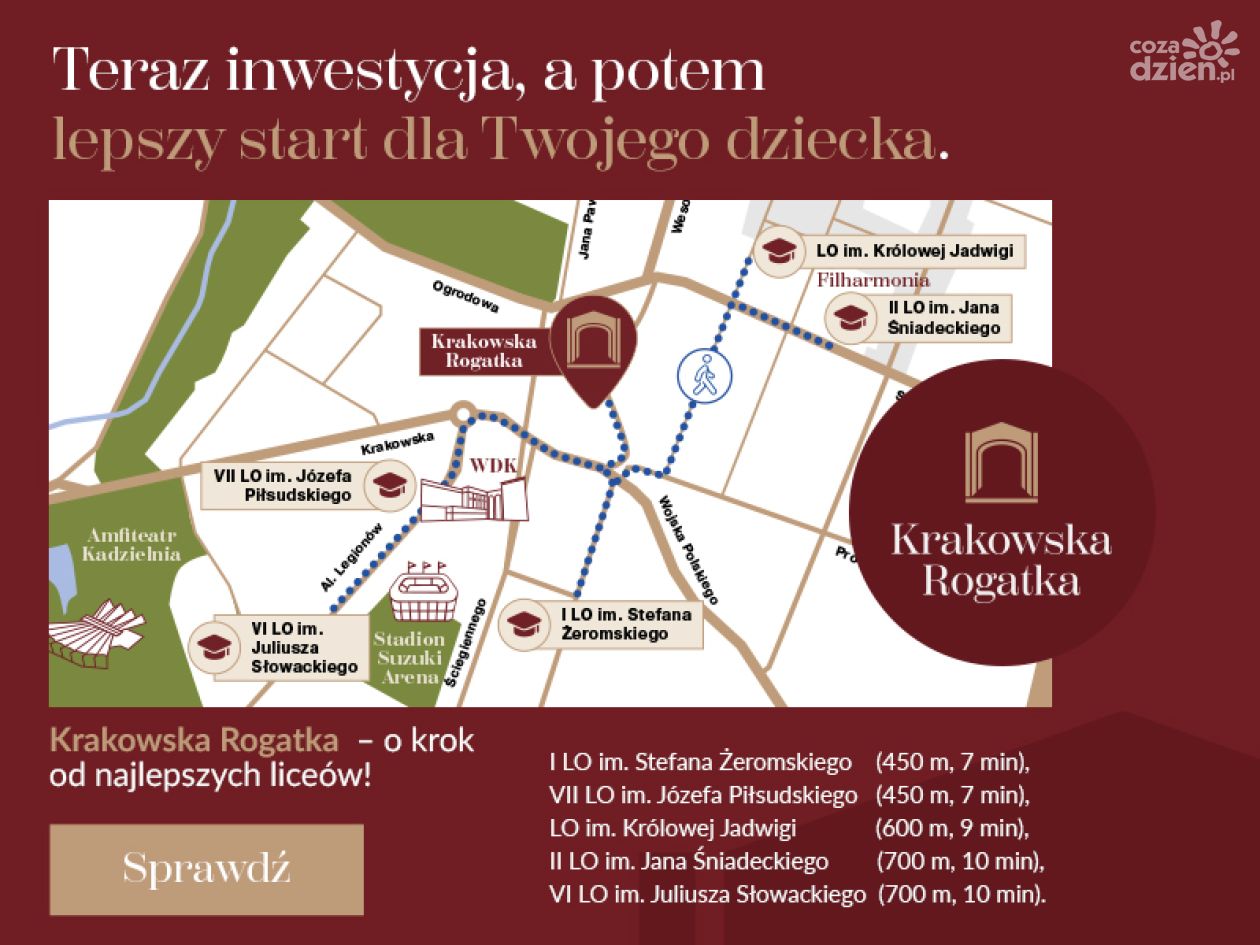 Zamieszkaj w pobliżu szkoły i postaw na przyszłość swojego dziecka!