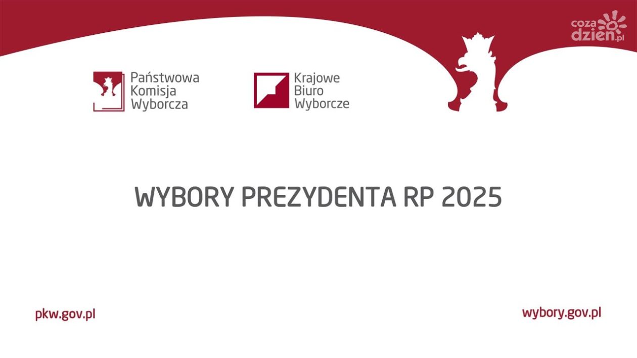 Państwowa Komisja Wyborcza podała frekwencję do godziny 12
