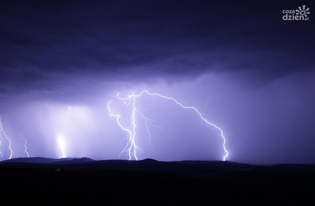 Świętokrzyskie pod pogodowym ostrzałem. IMGW ostrzega przed groźnymi zjawiskami