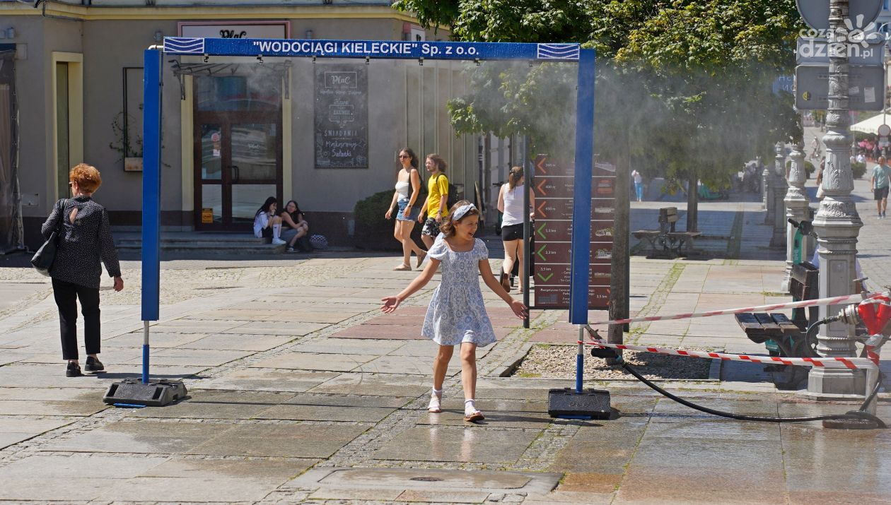 Weekend z upałami. Ostrzeżenie meteorologiczne