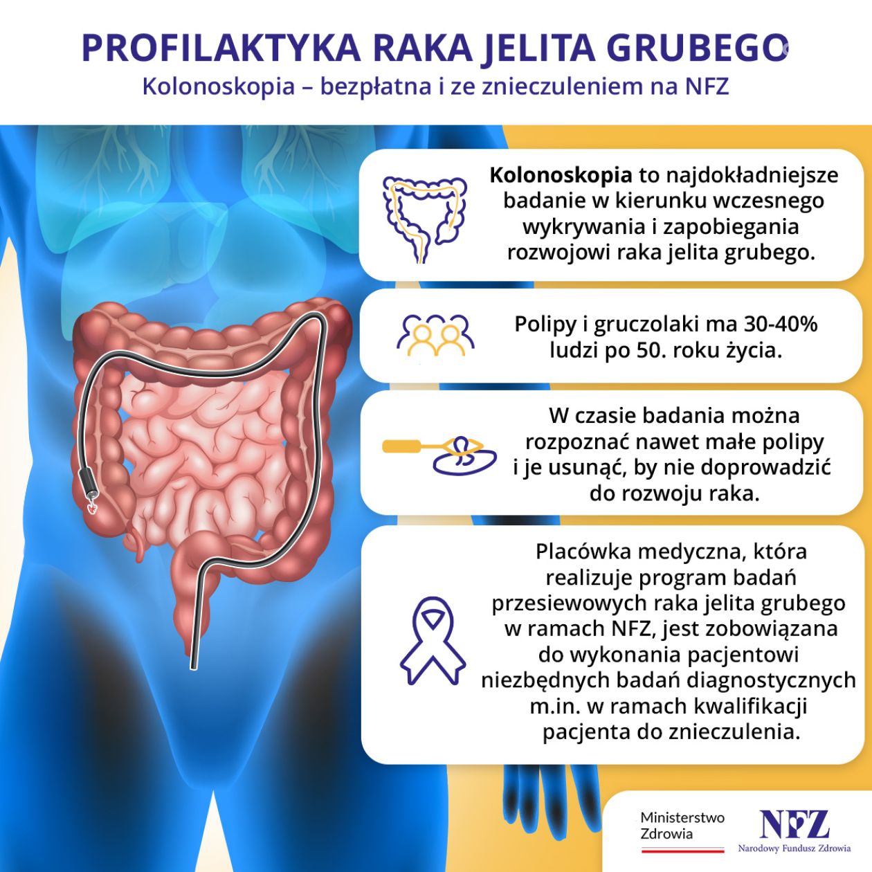 W województwie świętokrzyskim rozpoczął się bezpłatny program badań przesiewowych w kierunku raka jelita grubego