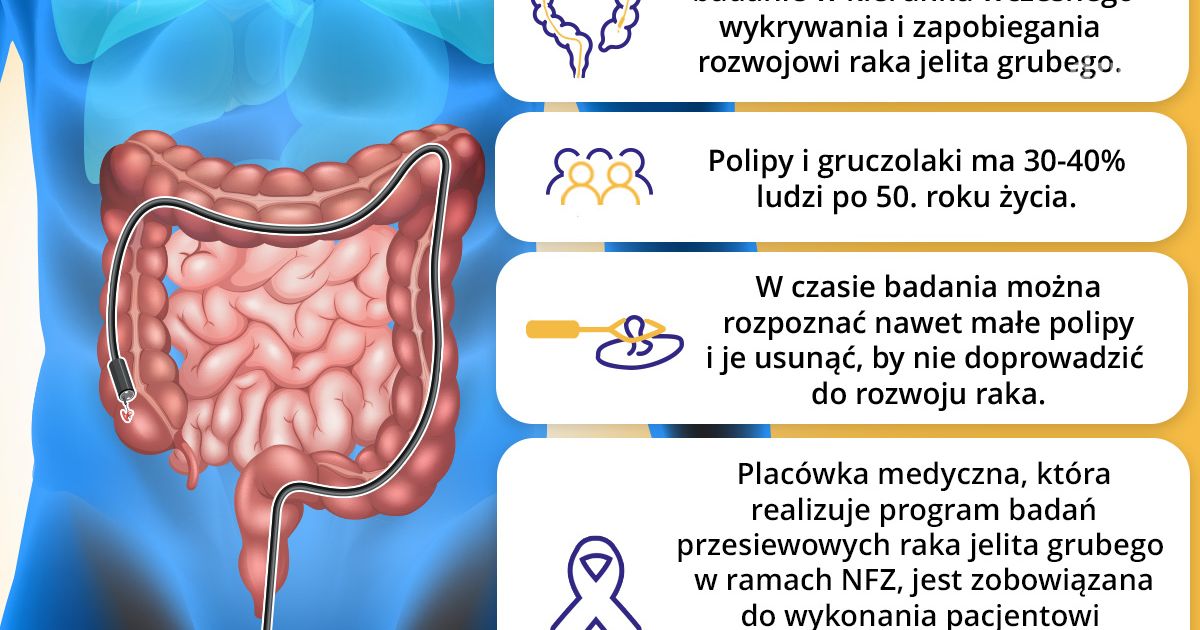 W województwie świętokrzyskim rozpoczął się bezpłatny program badań przesiewowych w kierunku raka jelita grubego