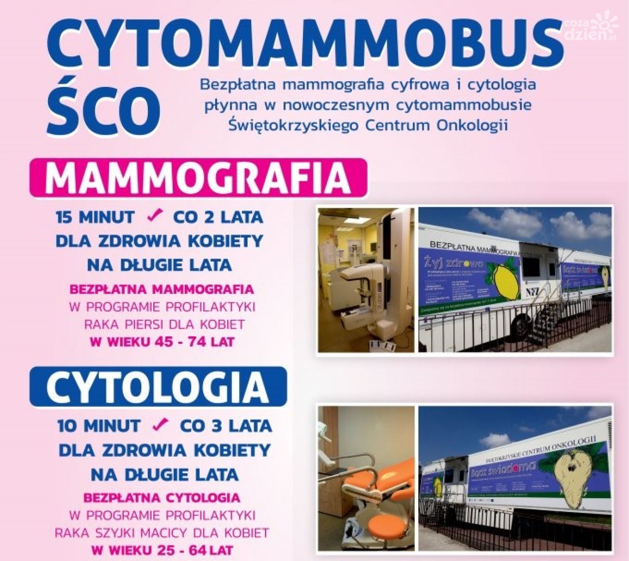 Cytomammobus w Chmielniku