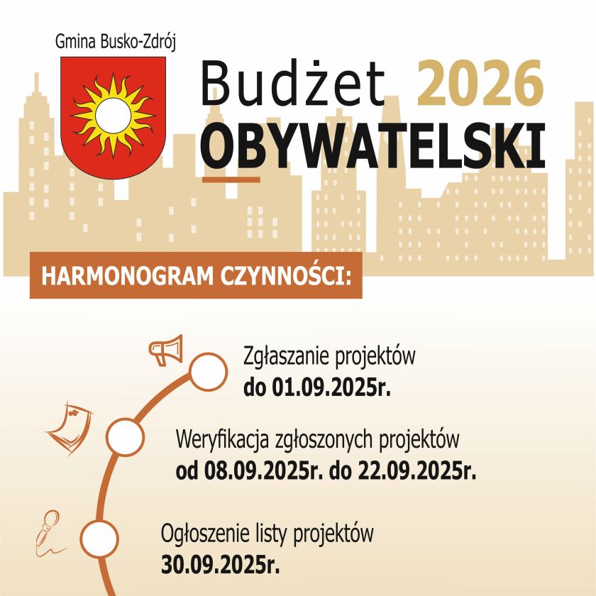 Rusza nabór projektów do Budżetu Obywatelskiego 2026 w Busku-Zdroju