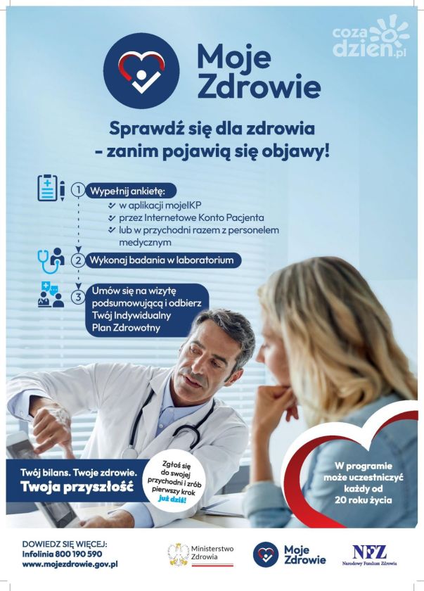 Już ponad 24 tysiące mieszkańców Świętokrzyskiego w programie „Moje Zdrowie”