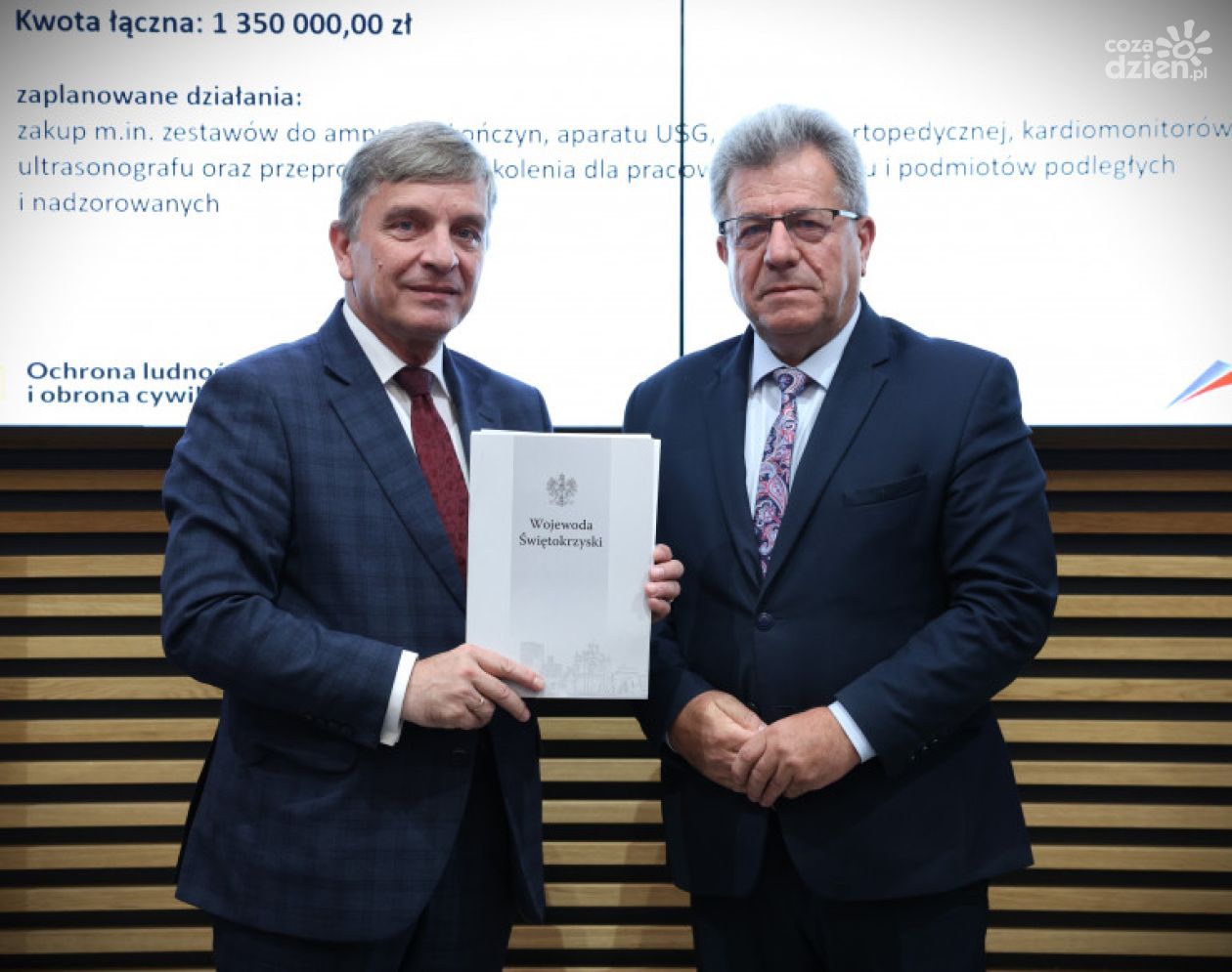 Świętokrzyskie inwestuje w bezpieczeństwo mieszkańców