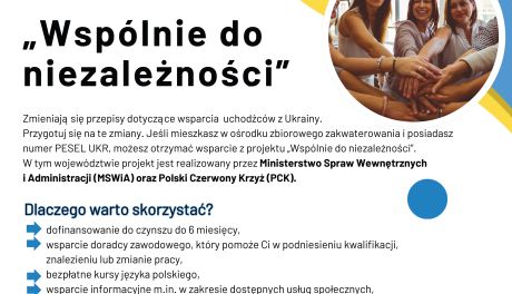 Ważne dla Ukraińców mieszkających w naszym regionie