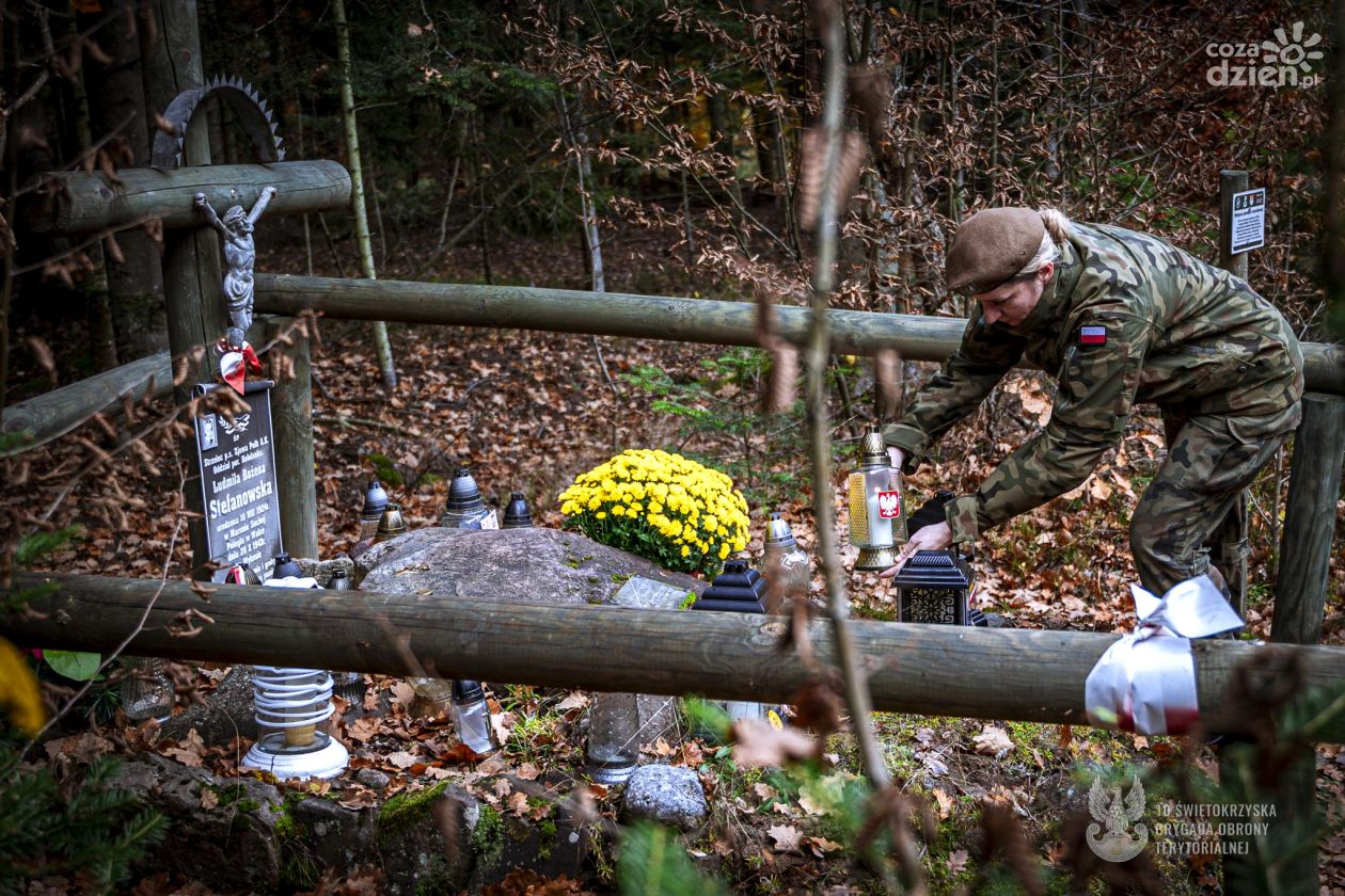 Żołnierska Pamięć Świętokrzyskich Terytorialsów – hołd dla bohaterów narodowych