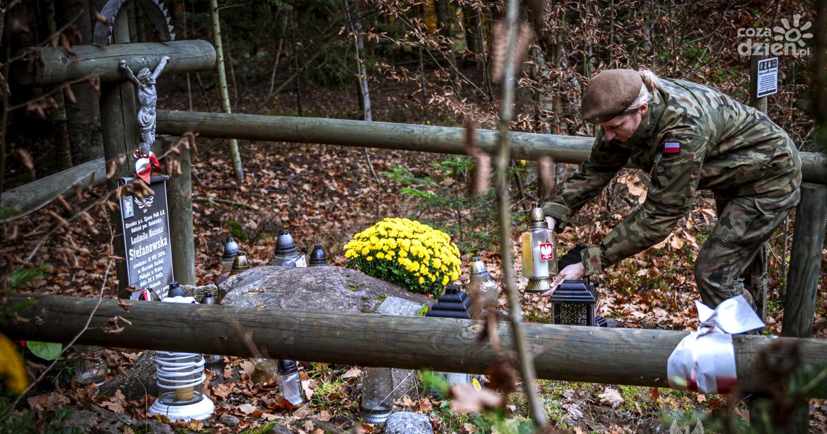 Żołnierska Pamięć Świętokrzyskich Terytorialsów – hołd dla bohaterów narodowych