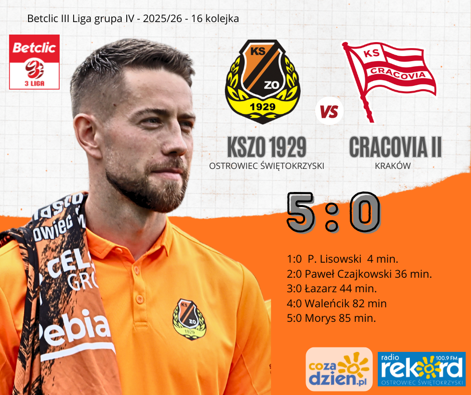 Odczarowali stadion przy Świętokrzyskiej