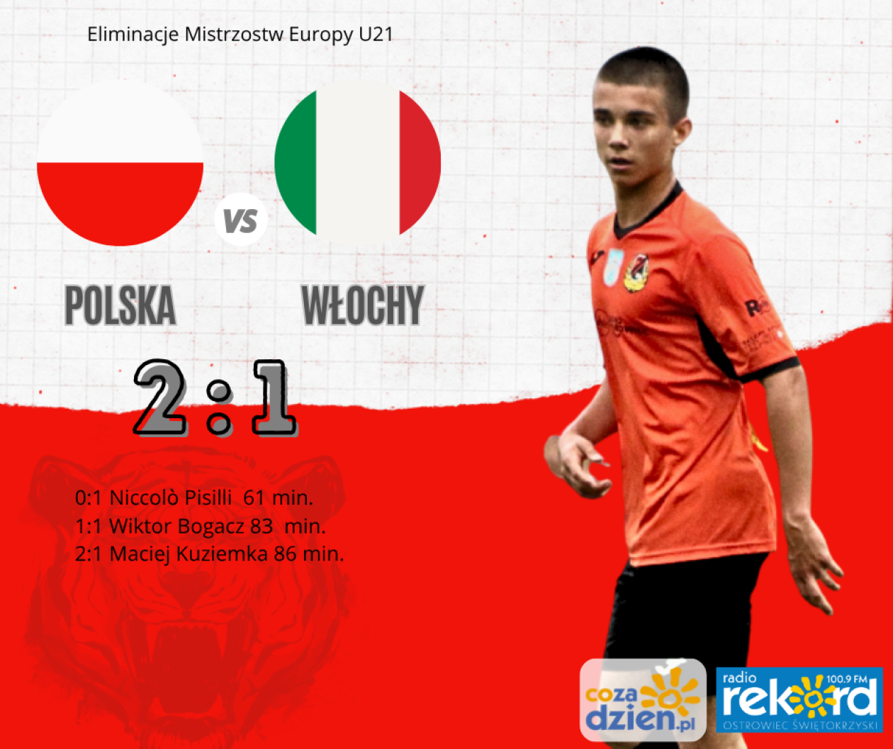 Bogacz i Kuziemka poskromili Włochów