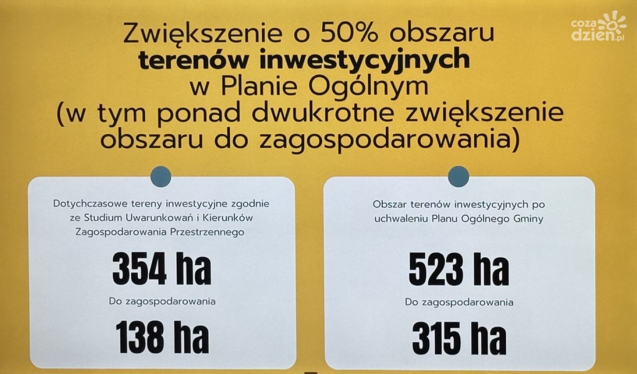 Ponad 520 hektarów terenów inwestycyjnych i wieloletni plan rozwoju – Kielce stawiają na gospodarkę