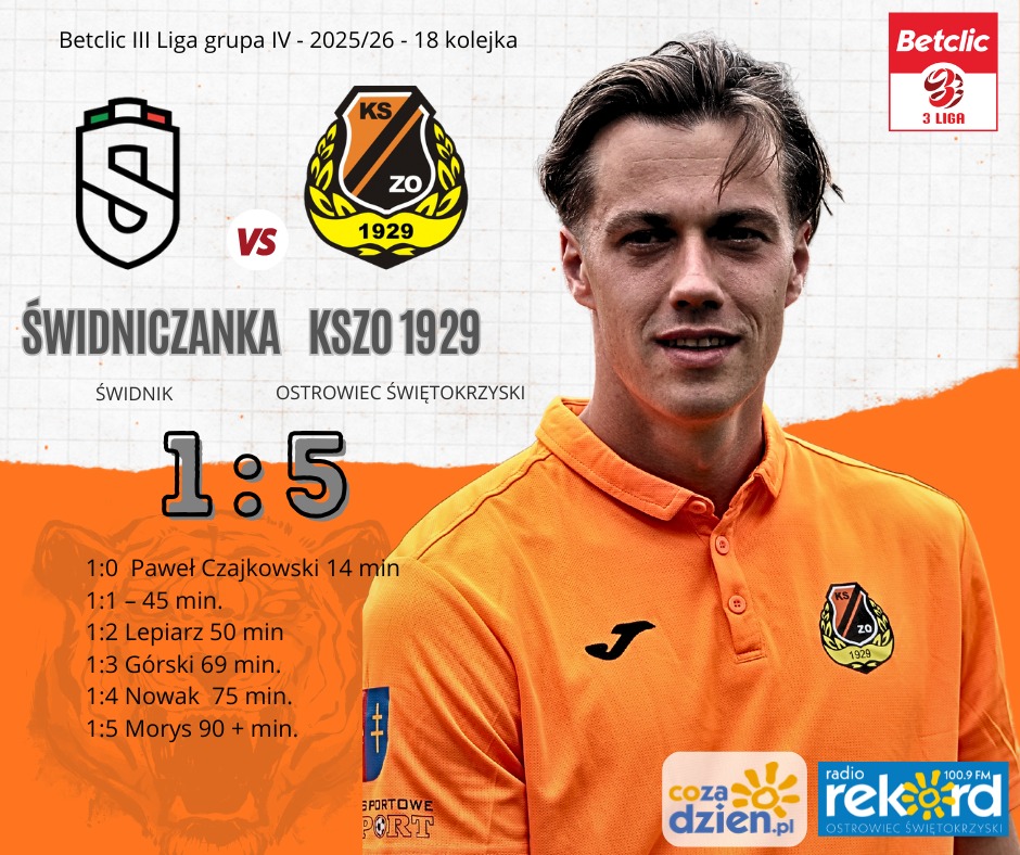 Piłkarze KSZO 1929 wracają na fotel lidera