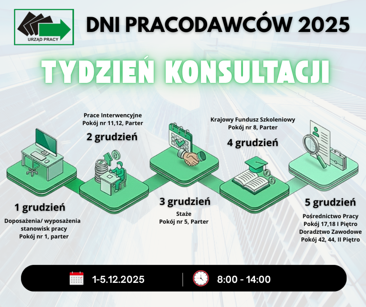 Pozyskaj fundusze, pracowników i kompetencje.
PUP w Ostrowcu zaprasza przedsiębiorców na Tydzień Konsultacji