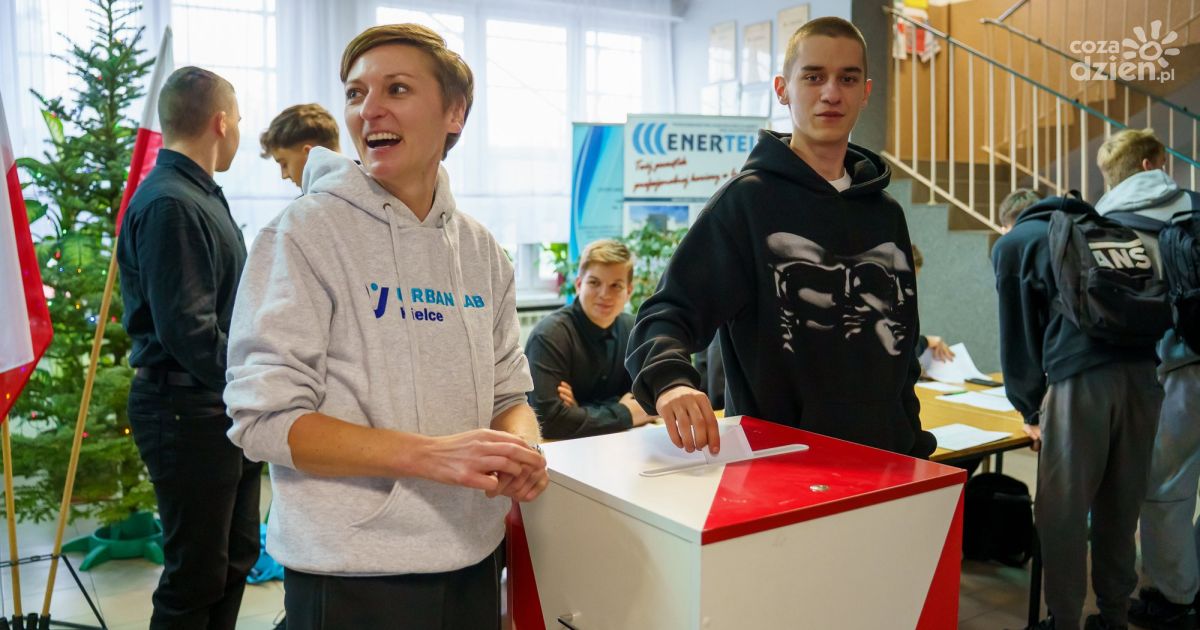 Rekordowe wybory do Młodzieżowej Rady Miasta Kielce. Znamy skład V kadencji